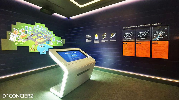 解码金融脉搏:新加坡金融管理局展览馆探索指南(图3) 新加坡金融管理局展览馆 (3).jpg