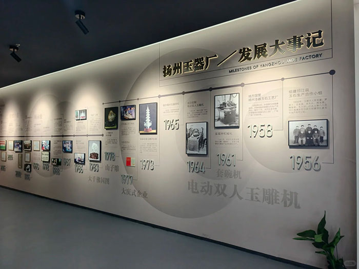 玉润千年,工载广陵——扬州玉器博物馆深度品鉴(图6) 扬州玉器博物馆 (6).jpg