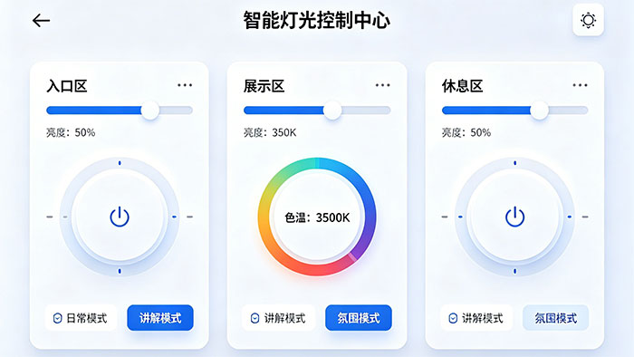 展厅灯光设计:用光影塑造空间高级感(图5) 5.jpg